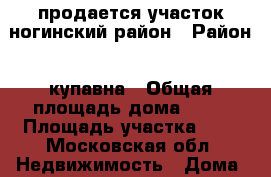 продается участок ногинский район › Район ­ купавна › Общая площадь дома ­ 26 › Площадь участка ­ 8 - Московская обл. Недвижимость » Дома, коттеджи, дачи продажа   . Московская обл.